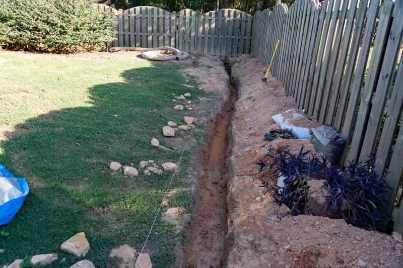 Landscape drainage trench installation